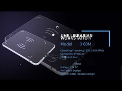 Koncentruj się na marce.